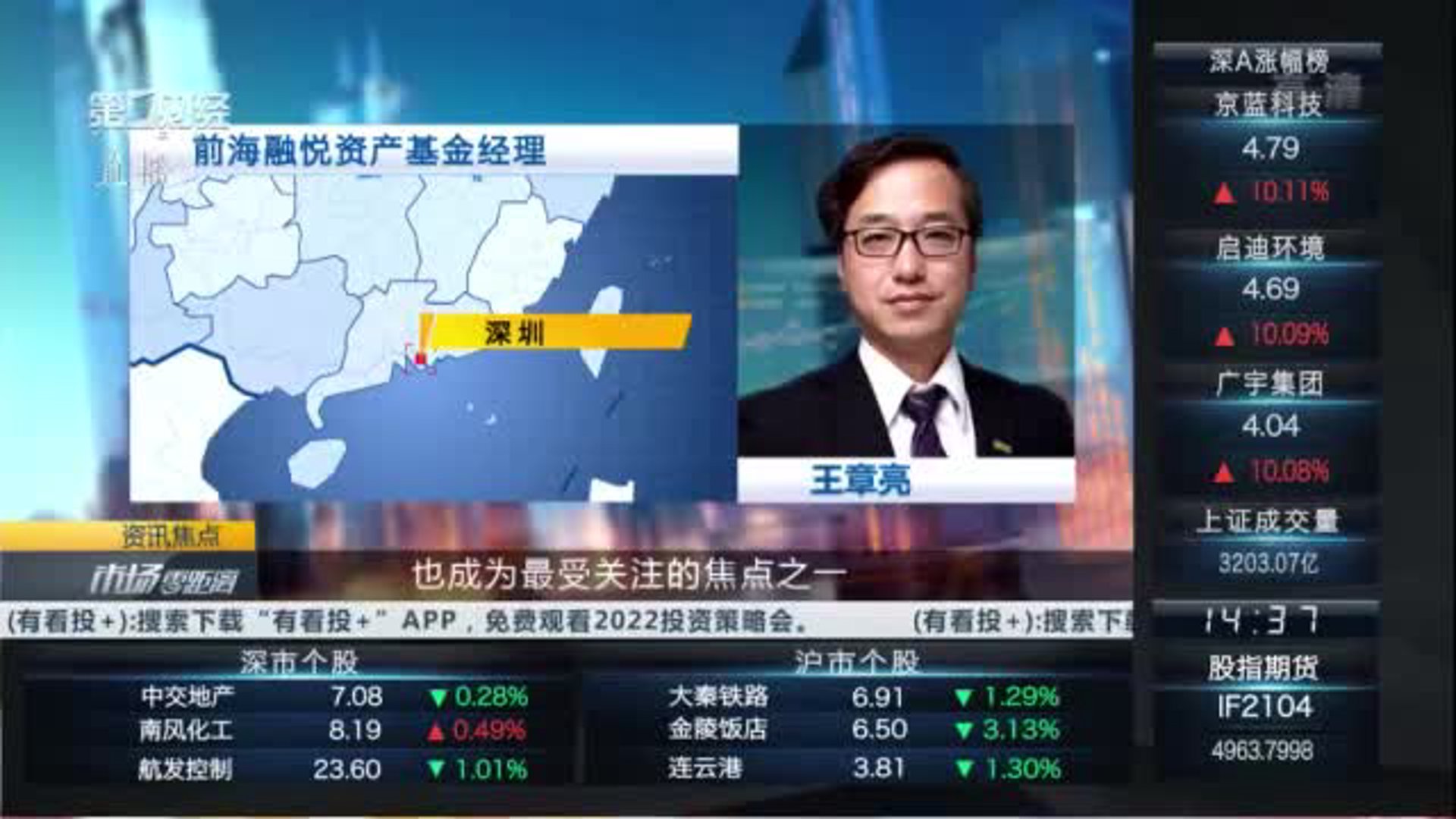 前海期货连云港